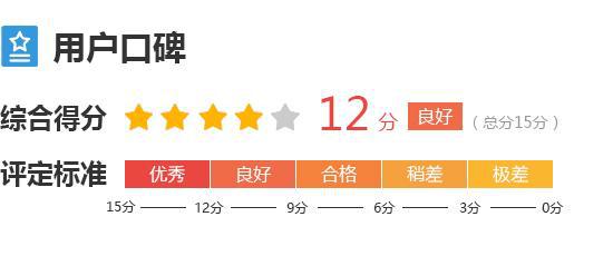 4款理想L6完全评价报告九游会·j9网站202(图3)