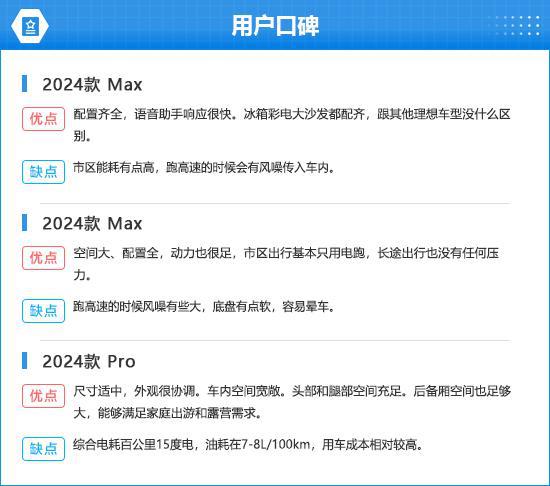 4款理想L6完全评价报告九游会·j9网站202(图2)