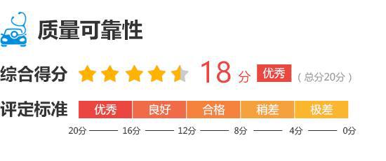 4款理想L6完全评价报告九游会·j9网站202(图7)