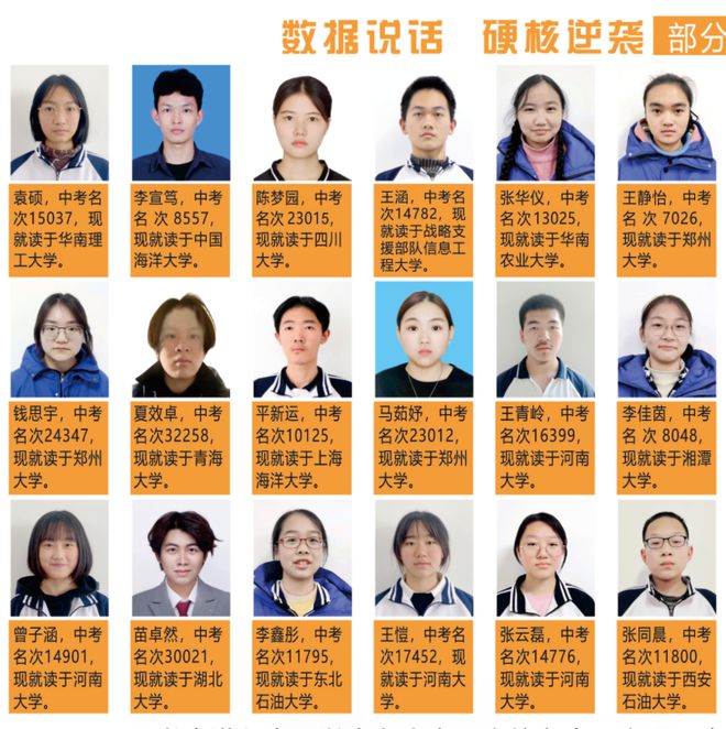 完全学校高级中学2025年招生简章j9九游会(中国)网站南阳市第六(图9)