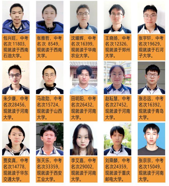 完全学校高级中学2025年招生简章j9九游会(中国)网站南阳市第六(图14)