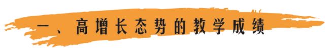 完全学校高级中学2025年招生简章j9九游会(中国)网站南阳市第六(图12)