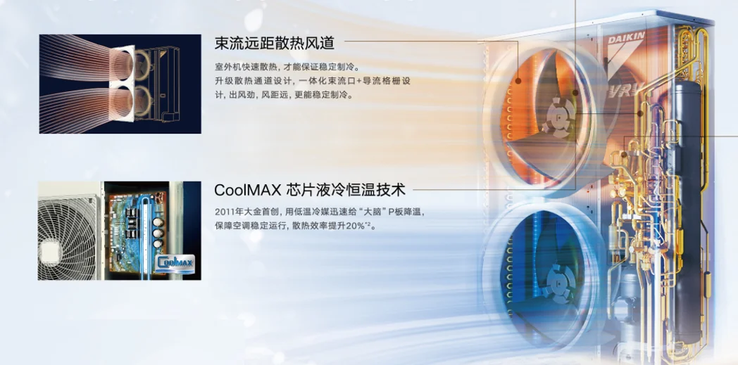 空调也会“中暑”？大金空调来支招j9九游