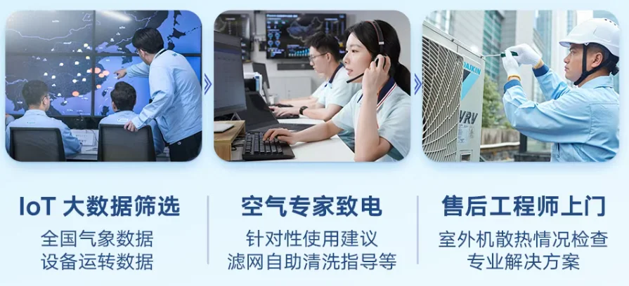 空调也会“中暑”？大金空调来支招j9九游会真人第一品牌真“伏”了(图3)