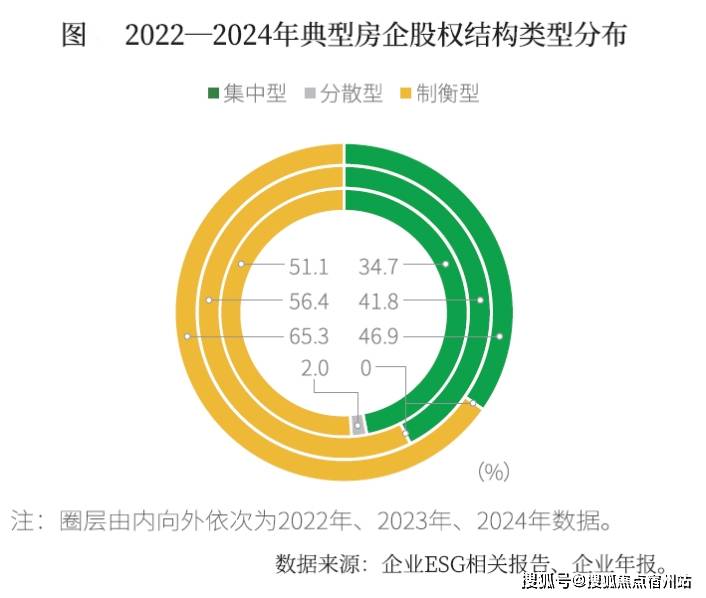 会销售中心 - 价格地址楼盘详情配套电话交房时间配套电话交房时间J9九游会2025年同润新云都会 (售楼处) - 同润新云都(图3) 会销售中心 - 价格地址楼盘详情配套电话交房时间配套电话交房时间J9九游会2025年同润新云都会 (售楼处) - 同润新云都(图3)