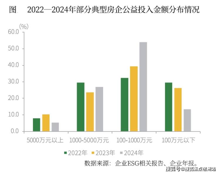 会销售中心 - 价格地址楼盘详情配套电话交房时间配套电话交房时间J9九游会2025年同润新云都会 (售楼处) - 同润新云都(图19) 会销售中心 - 价格地址楼盘详情配套电话交房时间配套电话交房时间J9九游会2025年同润新云都会 (售楼处) - 同润新云都(图19)