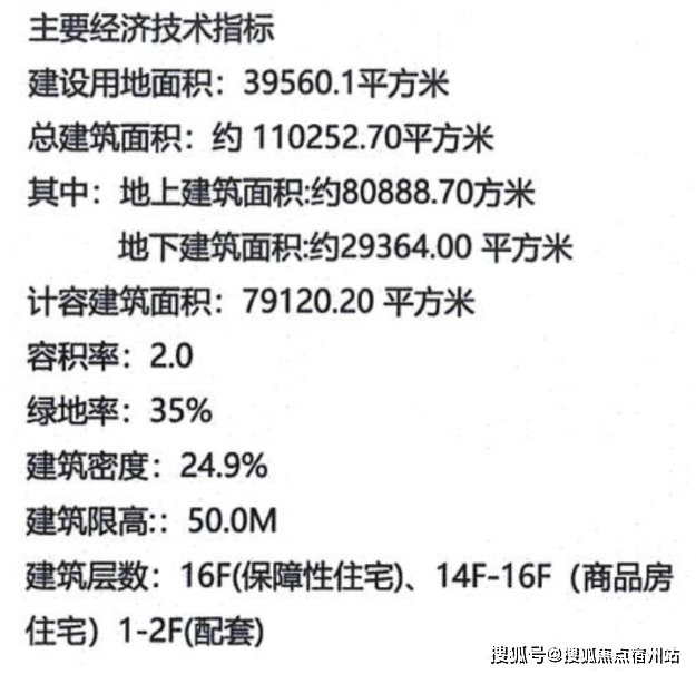 会销售中心 - 价格地址楼盘详情配套电话交房时间配套电话交房时间J9九游会2025年同润新云都会 (售楼处) - 同润新云都(图25) 会销售中心 - 价格地址楼盘详情配套电话交房时间配套电话交房时间J9九游会2025年同润新云都会 (售楼处) - 同润新云都(图25)