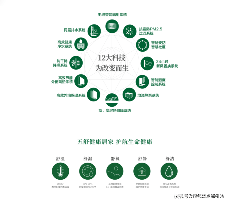 心电线→楼盘网站→楼盘测评→海上都荟中心电线小时热线电话详情j9九游会网址是什么江湾金茂府售楼处电话→江湾金茂府售楼中(图9)